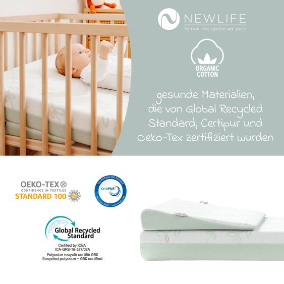 Babymoov Wedge cushion Cosymat Antibacterial