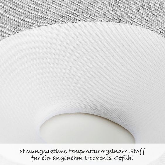 Babymoov Lovenest Fresh Plus headrest + FREE disposable changing mat 10-pack