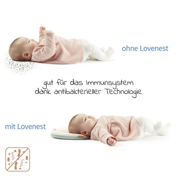Babymoov Kopfstütze Lovenest Natural Care