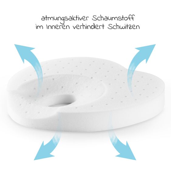 Babymoov Kopfstütze Lovenest Natural Care