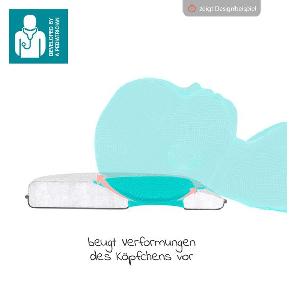 Babymoov Kopfstütze Lovenest Natural Care