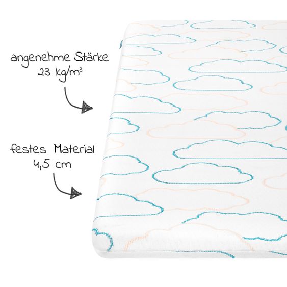 Babymoov Reisebett-Rollmatratze Nomadic Mattress