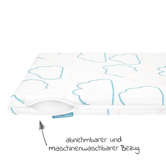 Babymoov Reisebett-Rollmatratze Nomadic Mattress