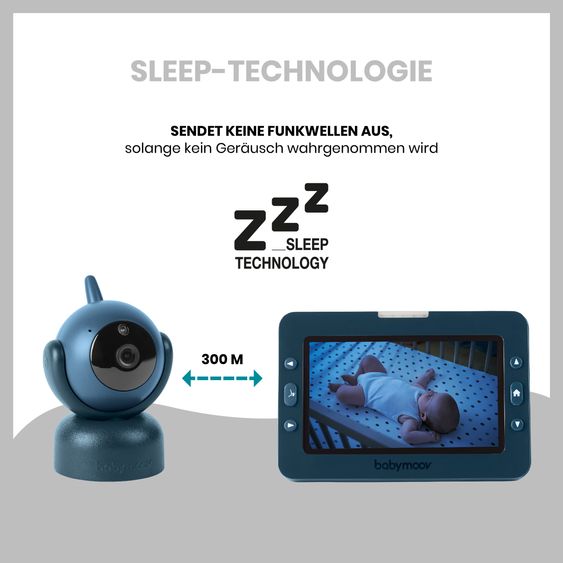 Babymoov Yoo Master Plus video baby monitor with 360° camera & 5-inch display