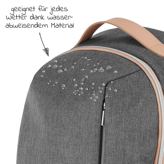 Babymoov Wickelrucksack Le Pyla - Smokey