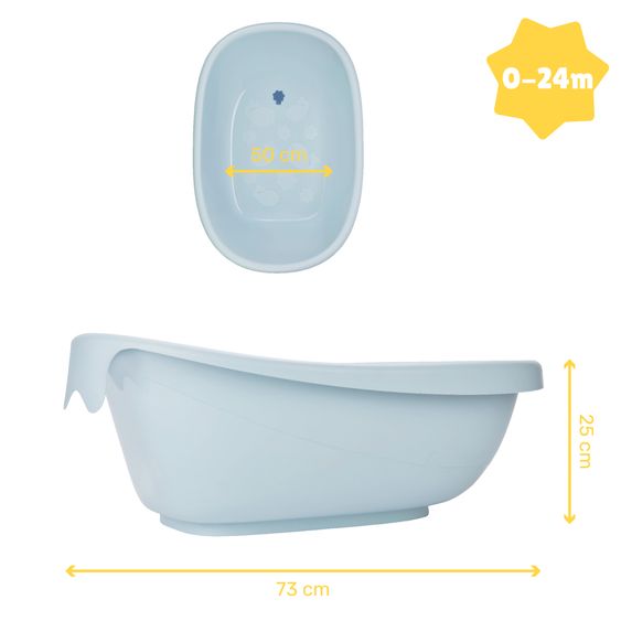 Badabulle Baby-Badewanne - Kleiner Wal