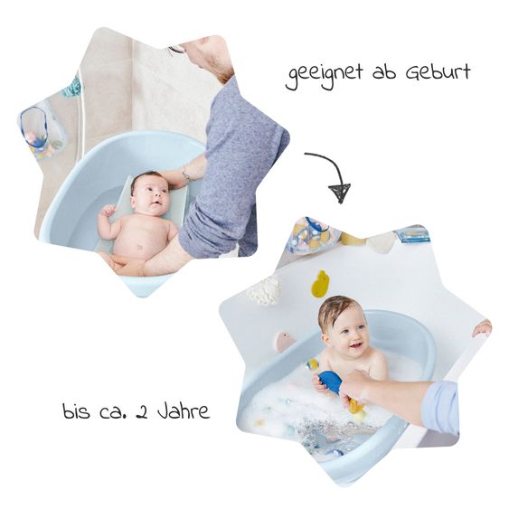 Badabulle Baby-Badewanne - Kleiner Wal