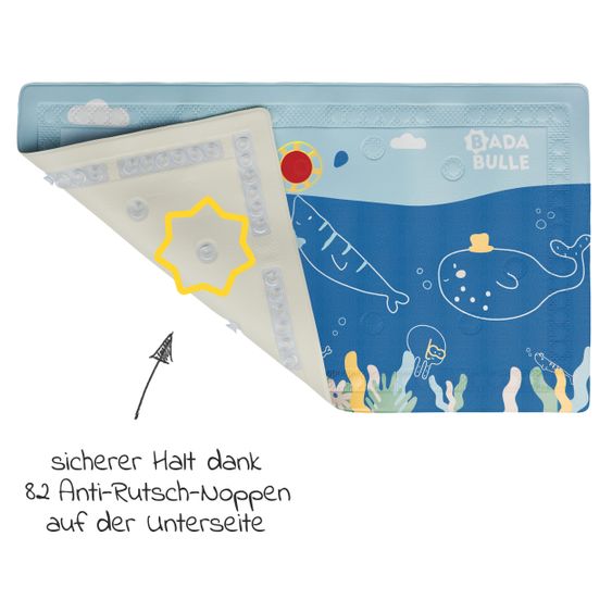 Badabulle Badewannen-Matte mit Thermometer - Ocean