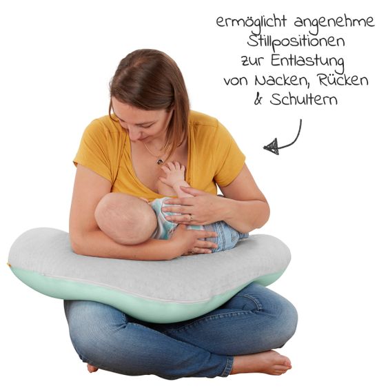Badabulle Stillkissen Fluffy mit Mikroperlen-Füllung inkl. Bezug 150 cm