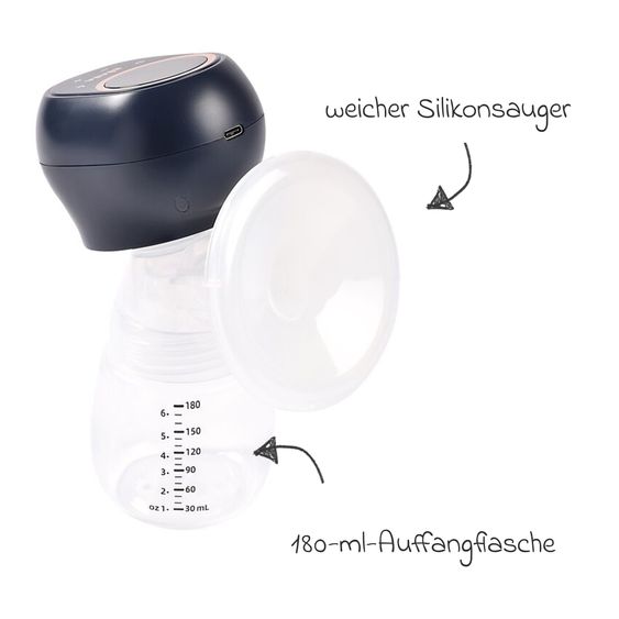 Beaba Elektrische Milchpumpe - Nachtblau