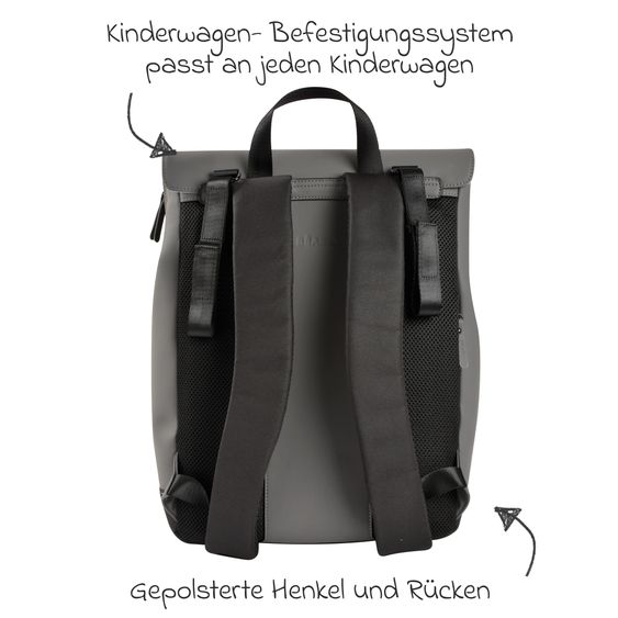 Beaba Wickelrucksack inkl. Wickelunterlage & Kinderwagenbefestigung - Oslo - Mineral Grey