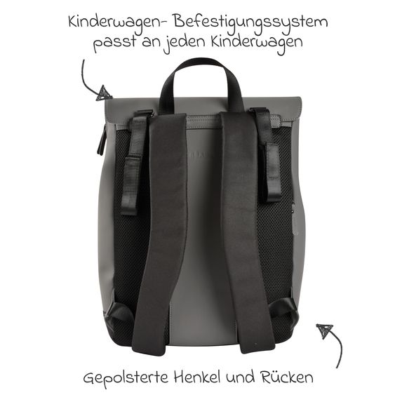 Beaba Wickelrucksack inkl. Wickelunterlage & Kinderwagenbefestigung - Oslo - Mineral Grey
