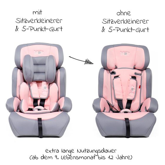Blij'r Kindersitz Ivo Gruppe 1/2/3 - 9-36 kg - Grau / Rosa