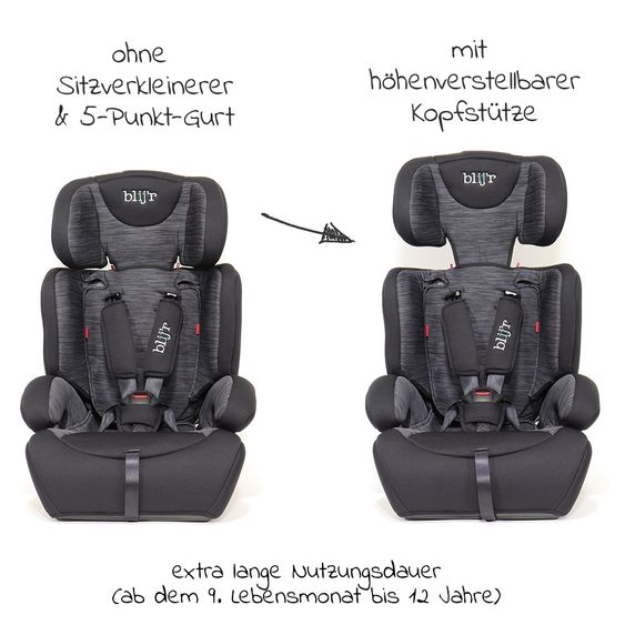 Blij'r Kindersitz Ivo Gruppe 1/2/3 - 9-36 kg - Grau / Schwarz
