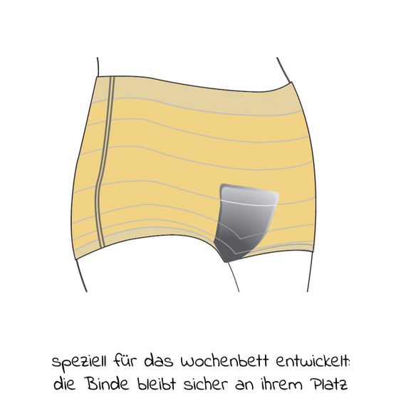 Carriwell Panty Hospital Slip 4er Pack waschbar