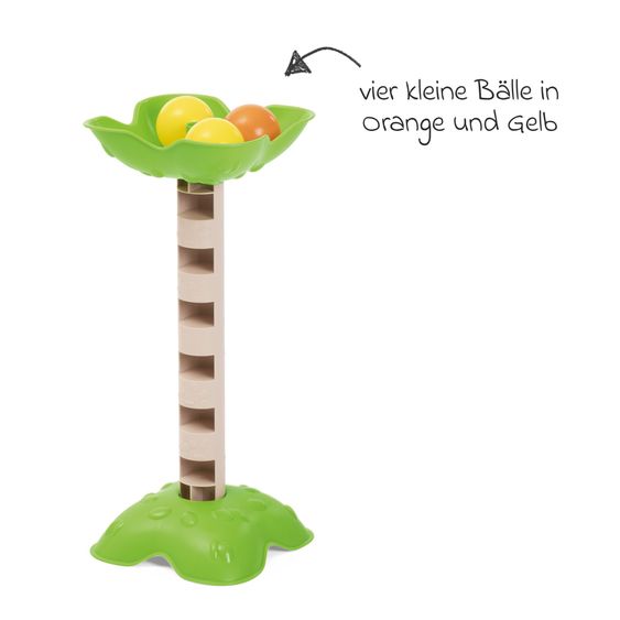Chicco 18-tlg. Spielset My First Moves Kit für 10 Konfigurationen
