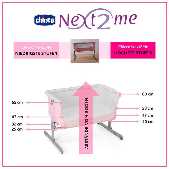 Chicco Next2me Air Bassinet - Rosa Paradiso