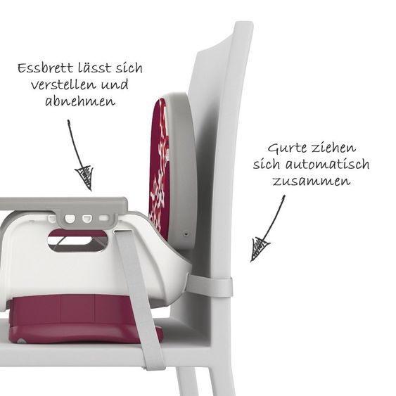 Chicco Sitzerhöhung Up to 5 - Cherry