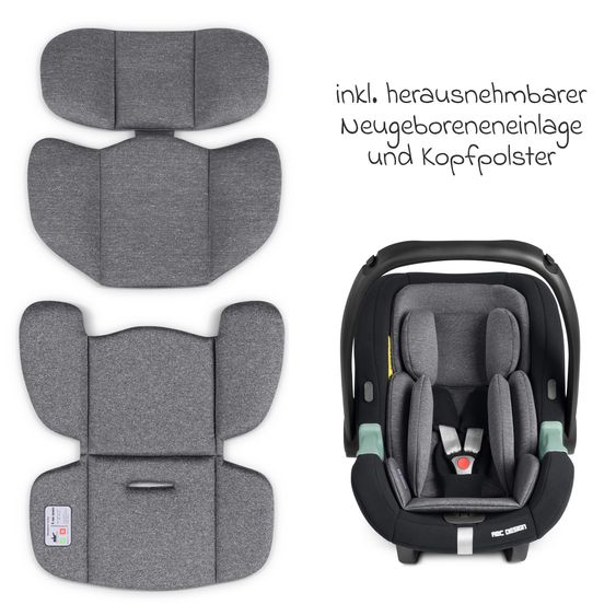 circle by ABC Design 3in1 Kinderwagen-Set S Three inkl. Babywanne, Sportsitz, Babyschale Tulip Graphite & Adapter - Wheat