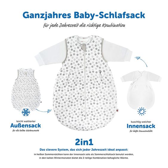 Coconette 2-tlg. Schlafsack-Set - Circle Weiß Grau - Gr. 50/56