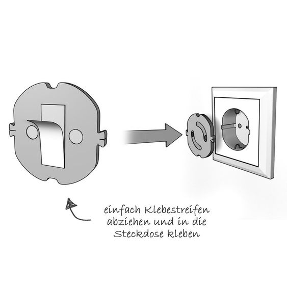 coona Steckdosenschutz 24er Pack - Weiß