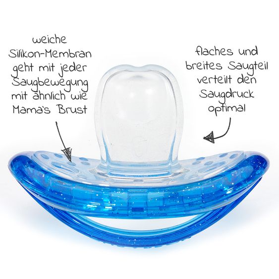 Curaprox Schnuller 2er Pack Biofunktional Duo - Silikon 0-7 M - Blue