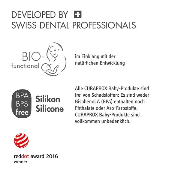 Curaprox Schnuller 2er Pack Biofunktional Duo - Silikon 0-7 M - Blue
