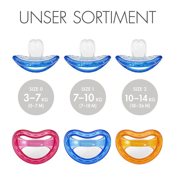 Curaprox Schnuller 2er Pack Biofunktional Duo - Silikon 0-7 M - Blue