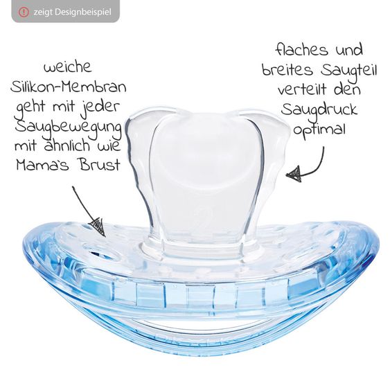 Curaprox Schnuller 2er Pack Biofunktional Duo - Silikon 18-36 M - Blue