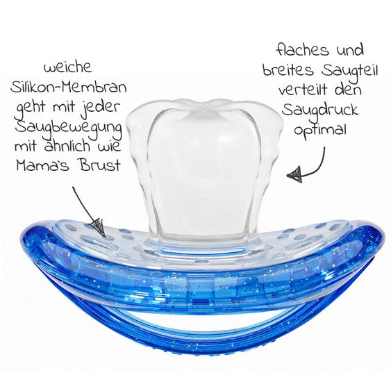 Curaprox Schnuller 2er Pack Biofunktional Duo - Silikon 7-18 M - Blue