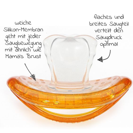 Curaprox Schnuller 2er Pack Biofunktional Duo - Silikon 7-18 M - Orange