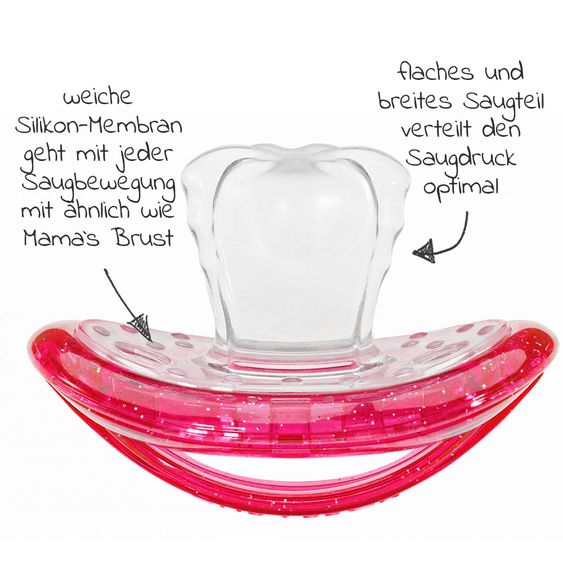 Curaprox Schnuller 2er Pack Biofunktional Duo - Silikon 7-18 M - Pink