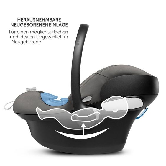 Cybex Babyschale Aton M i-Size inkl. Sensorsafe - Urban Black