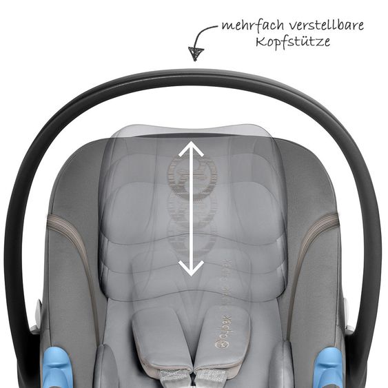 Cybex Babyschale Aton M - Manhattan Grey Mid Grey