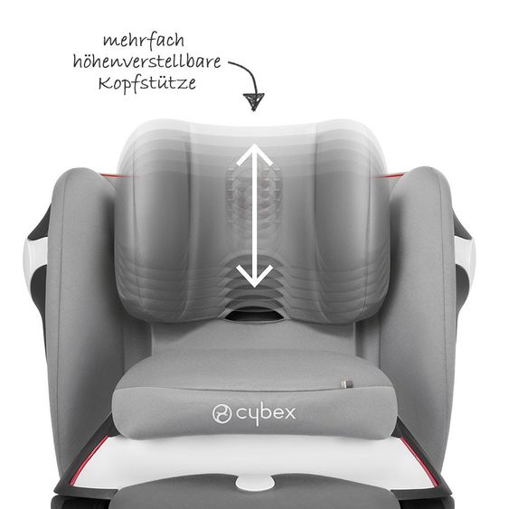Cybex Kindersitz Juno M-Fix - Manhattan Grey