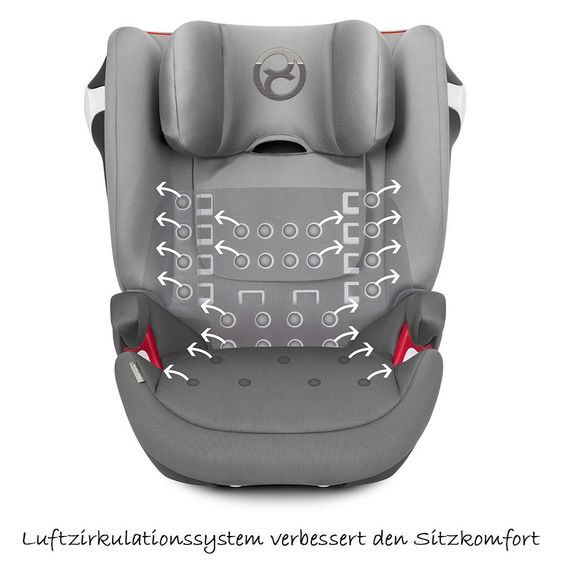 Cybex Kindersitz Juno M-Fix - Manhattan Grey Mid Grey