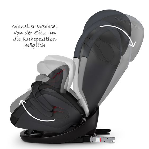 Cybex Child seat Pallas M-Fix - Gray Rabbit Dark Grey