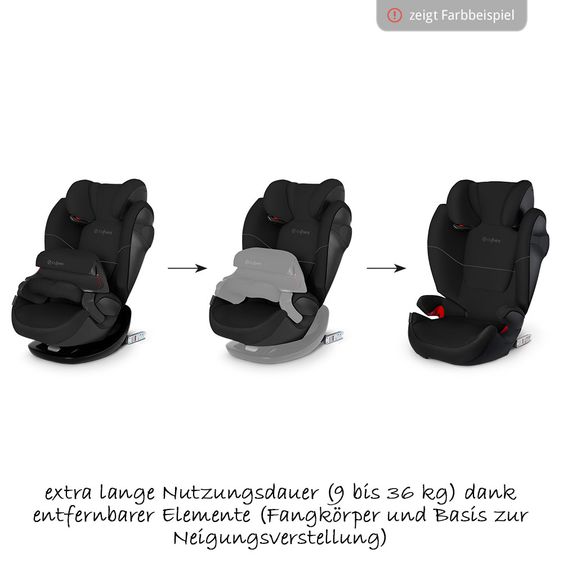 Cybex Child seat Pallas M-Fix - Pure Black
