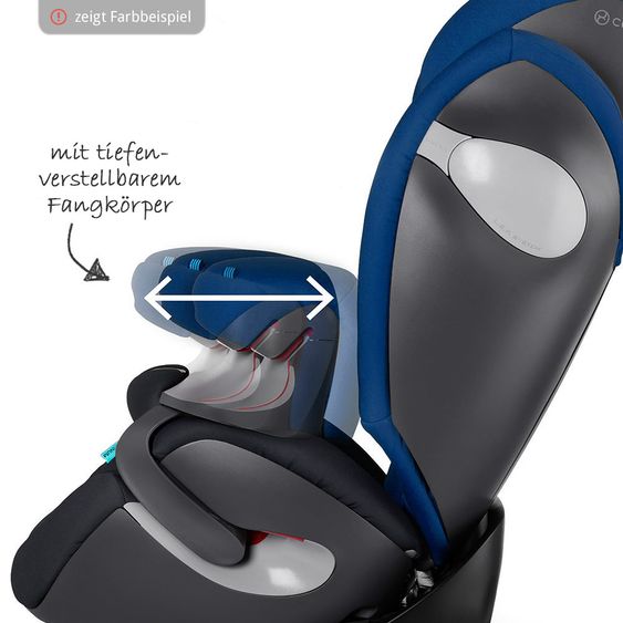 Cybex Kindersitz Pallas M-Fix - Purple Rain Purple
