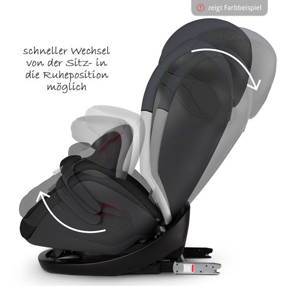 Cybex Kindersitz Pallas M-Fix - Purple Rain Purple