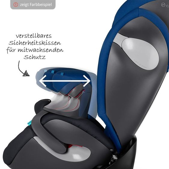 Cybex Kindersitz Pallas M - Infra Red