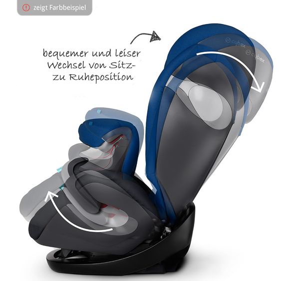 Cybex Kindersitz Pallas M - Infra Red