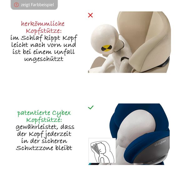 Cybex Kindersitz Pallas M - Infra Red