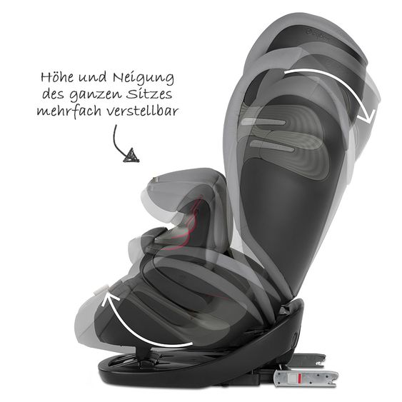 Cybex Kindersitz Pallas S-Fix - Manhattan Grey Mid Grey