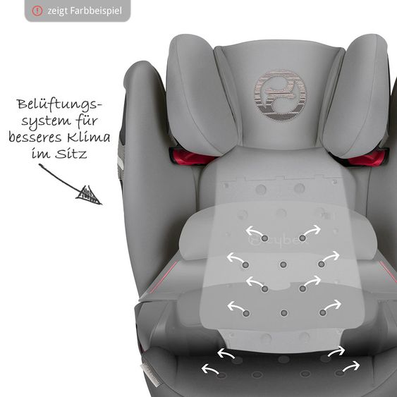 Cybex Kindersitz Pallas S-Fix - Manhattan Grey Mid Grey