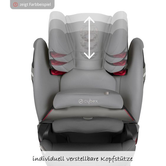 Cybex Kindersitz Pallas S-Fix - Pepper Black Dark Grey