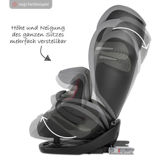 Cybex Kindersitz Pallas S-Fix - Urban Black