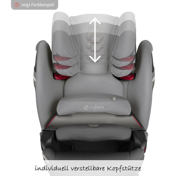 Cybex Kindersitz Pallas S-Fix - Urban Black