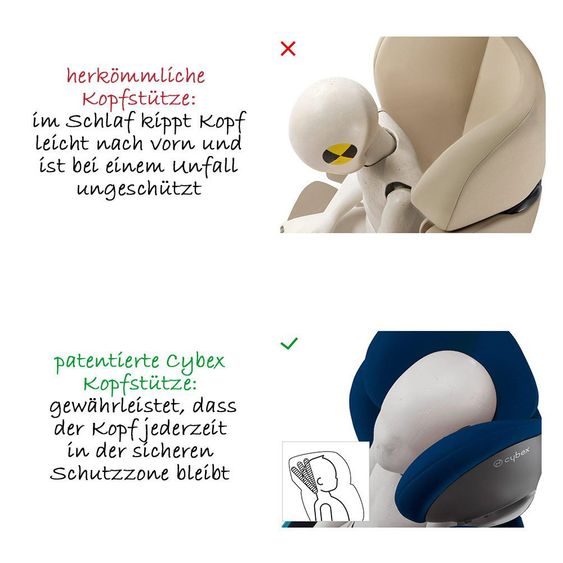 Cybex Child seat Solution M-Fix - Gray Rabbit Dark Grey