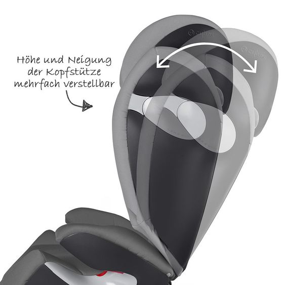 Cybex Kindersitz Solution M - Manhatten Grey Mid Grey